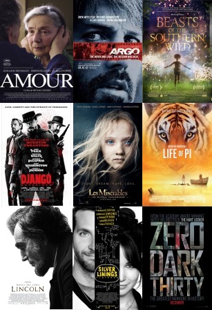 2013 Best Picture Oscar Nominees